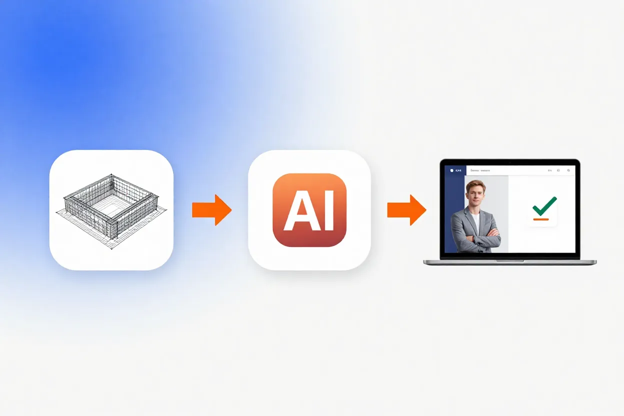 Diagrama de workflow mostrando integração entre SketchUp, Interior AI e apresentação final